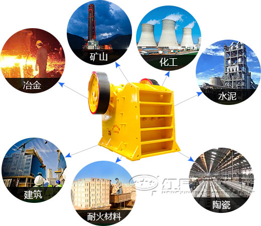 鄂式破碎機(jī)應(yīng)用范圍 鄂式破碎機(jī)應(yīng)用范圍